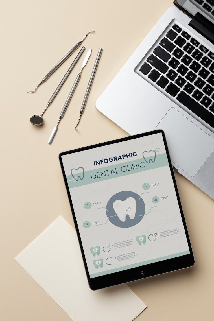 Dental Revenue Cycle Management 2
